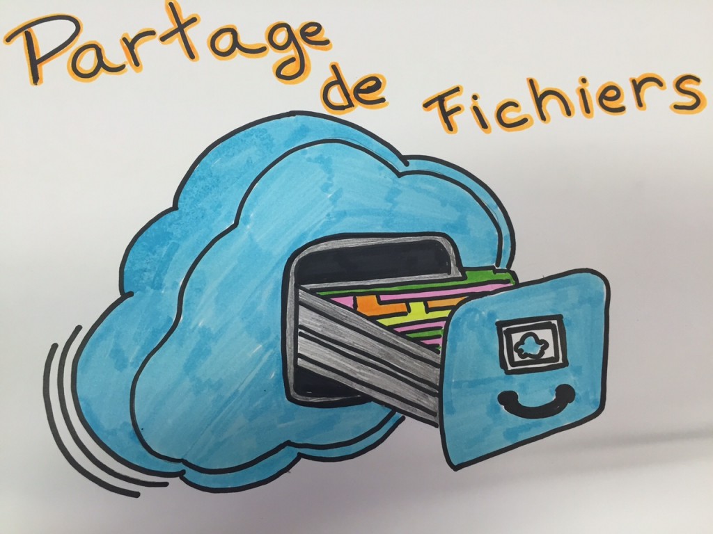 Le partage de fichiers, une solution avantageuse pour les entreprises