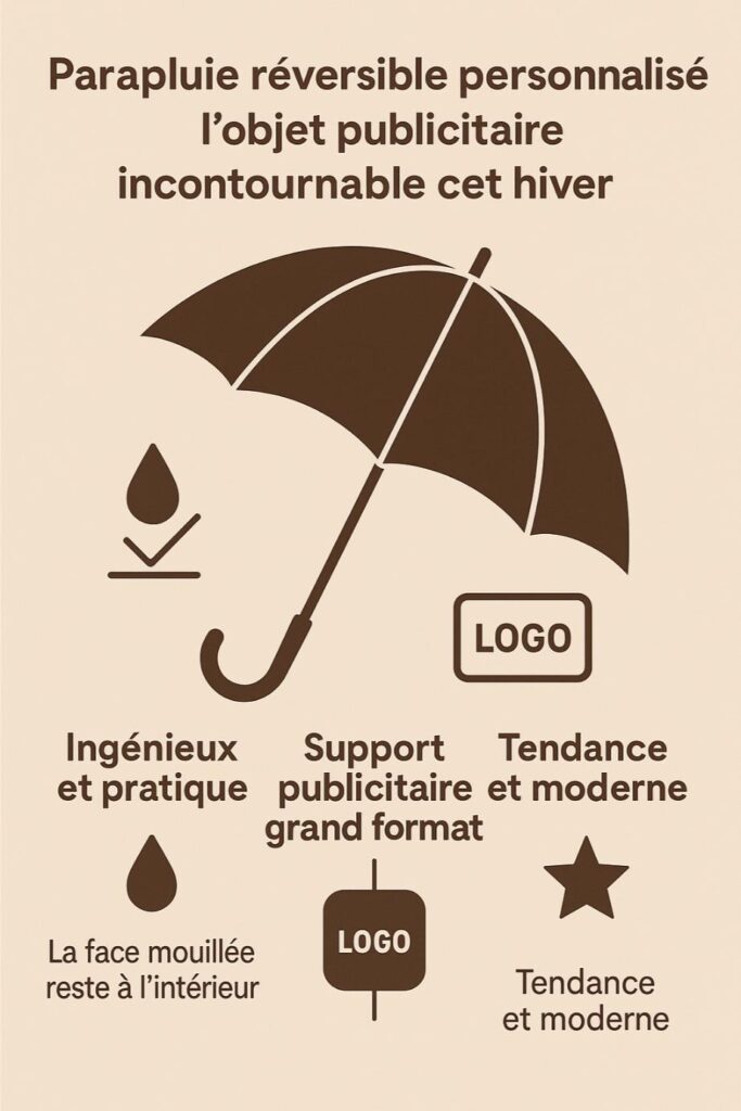 parapluie personnalise reversible